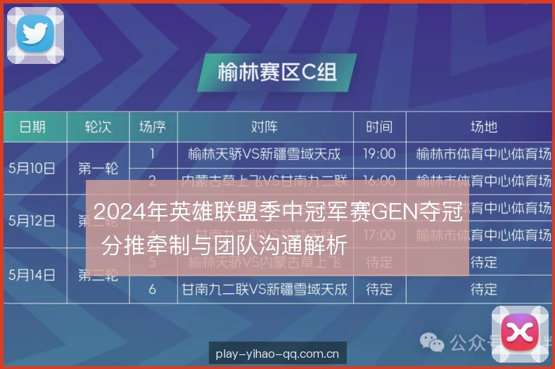 2024年英雄联盟季中冠军赛GEN夺冠 分推牵制与团队沟通解析 2024年英雄联盟季中冠军赛GEN夺冠 分推牵制与团队沟通解析